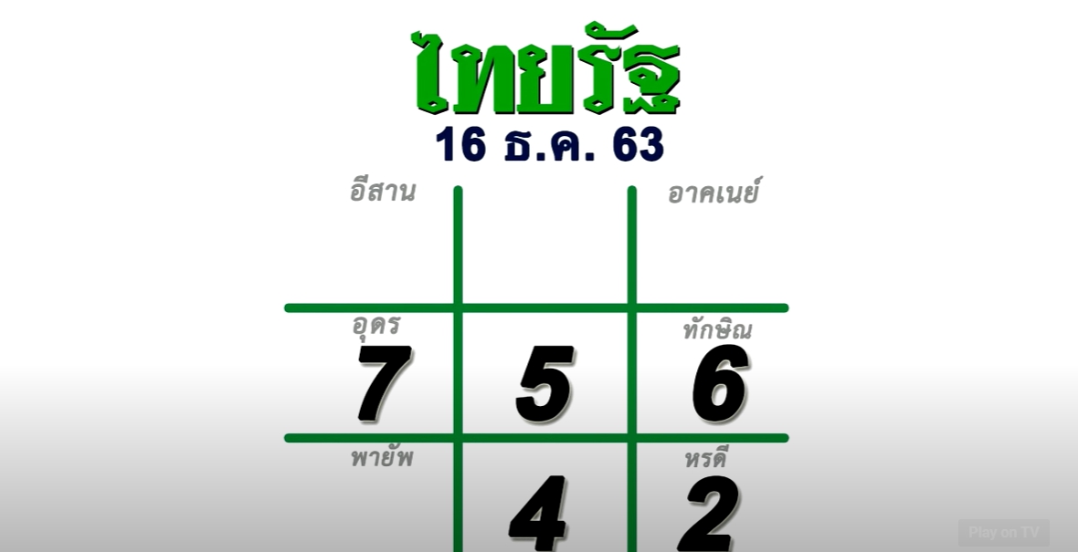 guide-lotto-thai-161263