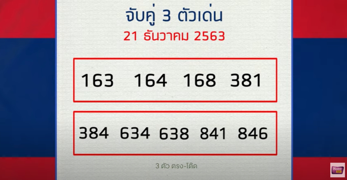 guide-lotto-laos-morkaihaichok-211263