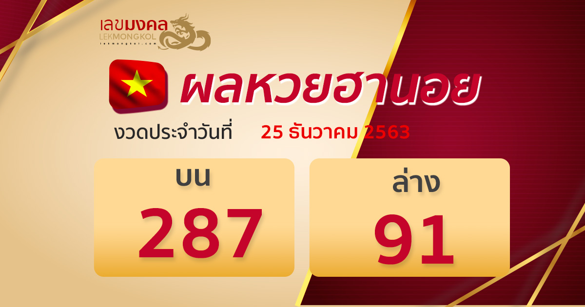 result-lotto-hanoi-251263