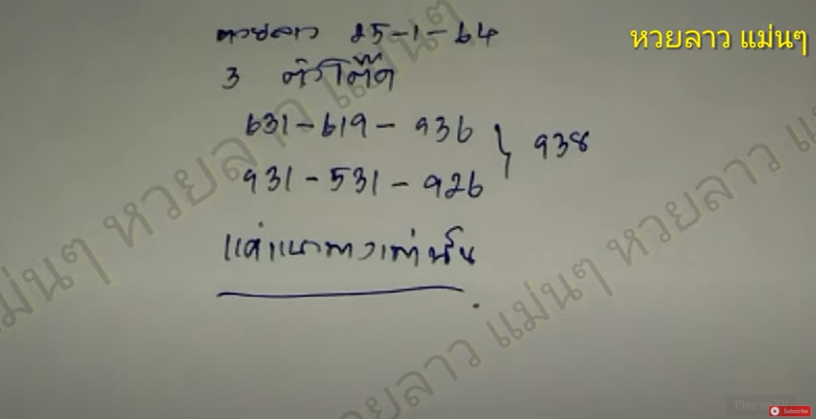 guide-lotto-laos-250164