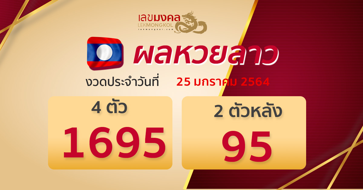 result-lotto-laos-250164