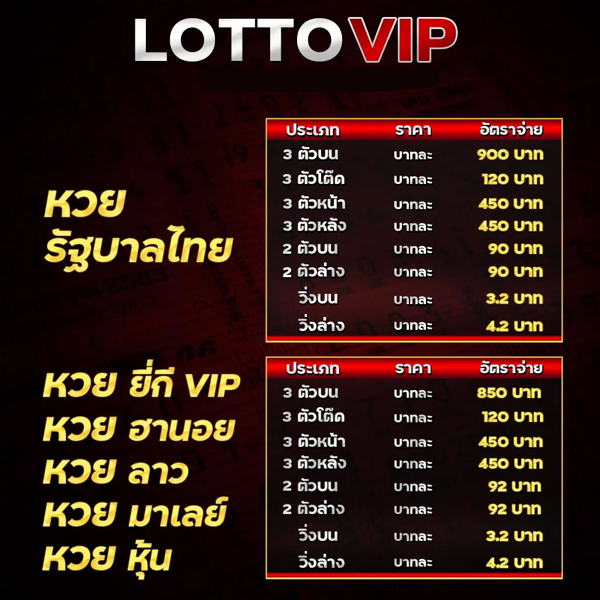 อัพเดทราคา หวยออนไลน์ lottovip ล่าสุด จ่ายสูงสุดบาทละ 900
